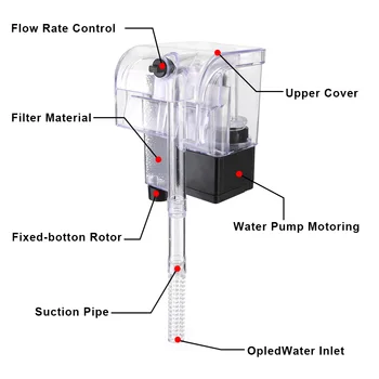 Akvaryum Balık Tankı Filtre için su Pompaları Mini Akvaryum Filtre Oksijen Dalgıç Su Arıtma Askı Dış Filtre  3