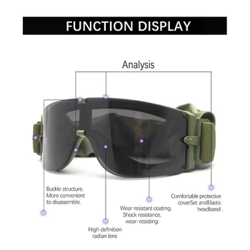 3 Lens Askeri Taktik Gözlük Seti Özel Kuvvetler Rüzgar Geçirmez Gözlük Motosiklet Cs Çekim Güvenli Koruma Yürüyüş Kum Geçirmez 2